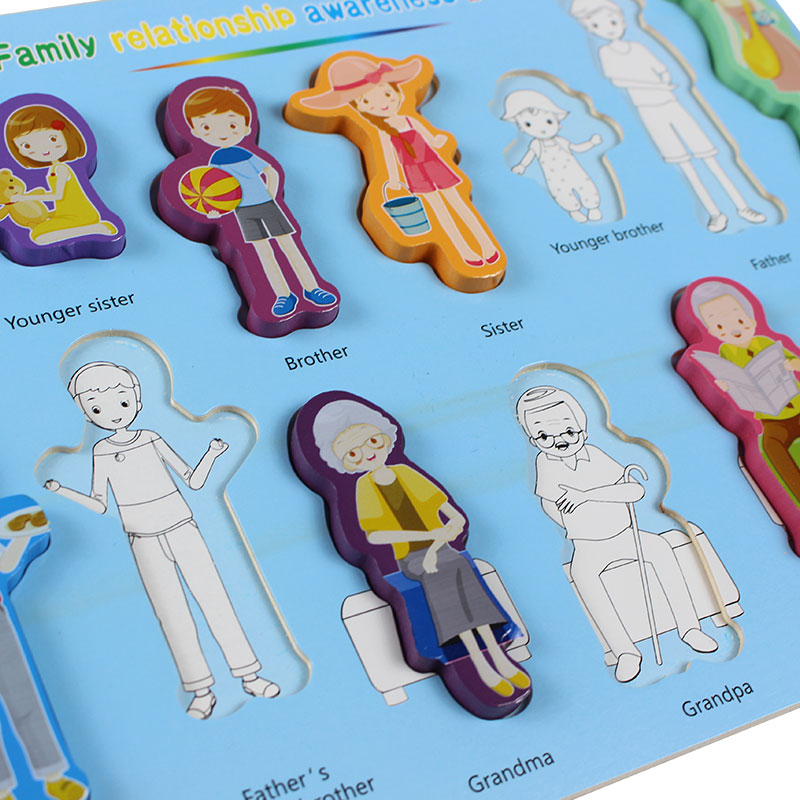 Family Relationship Awareness Wooden Board #1945