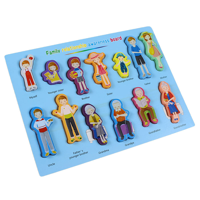 Family Relationship Awareness Wooden Board #1945