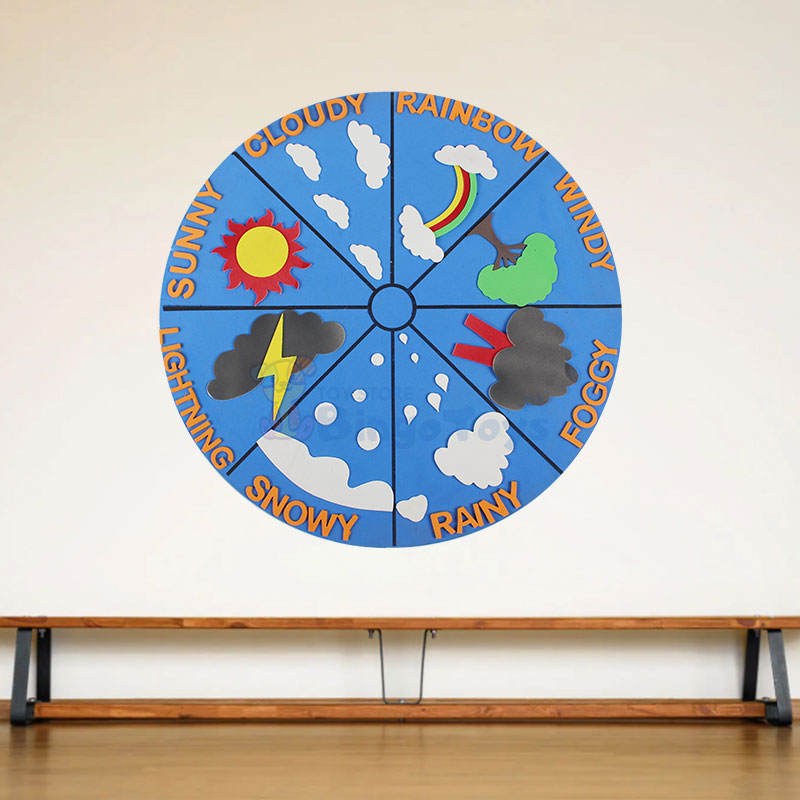 Montessori Classroom Decoration Wall Foam Sheets