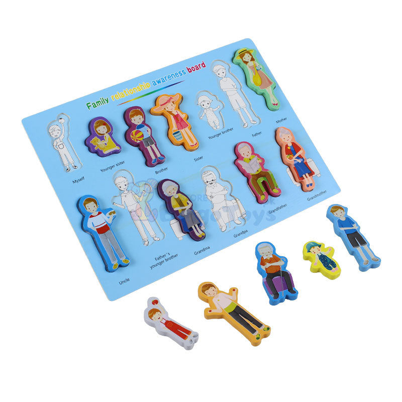 Family Relationship Awareness Wooden Board #1945