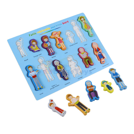 Family Relationship Awareness Wooden Board #1945