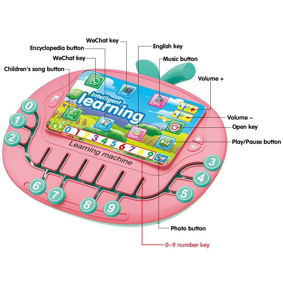 Apple Learning Machine