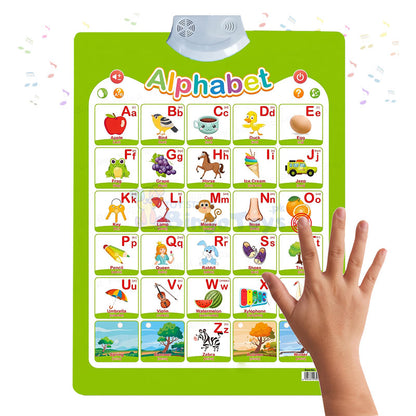 Alphabets Learning Wall Charts with Sound