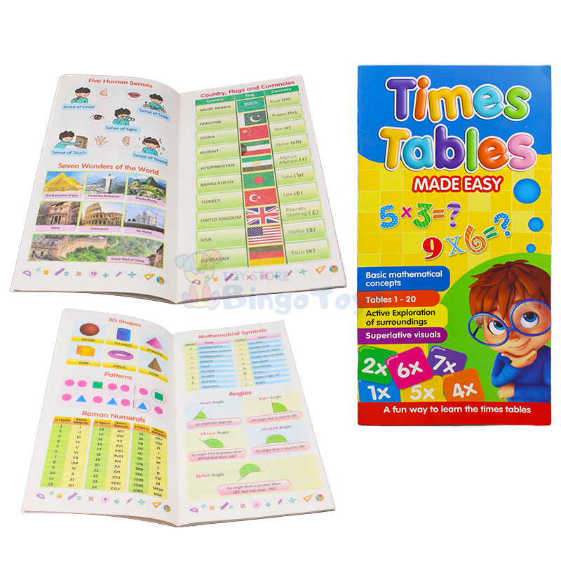 Times Tables made Easy for Kids