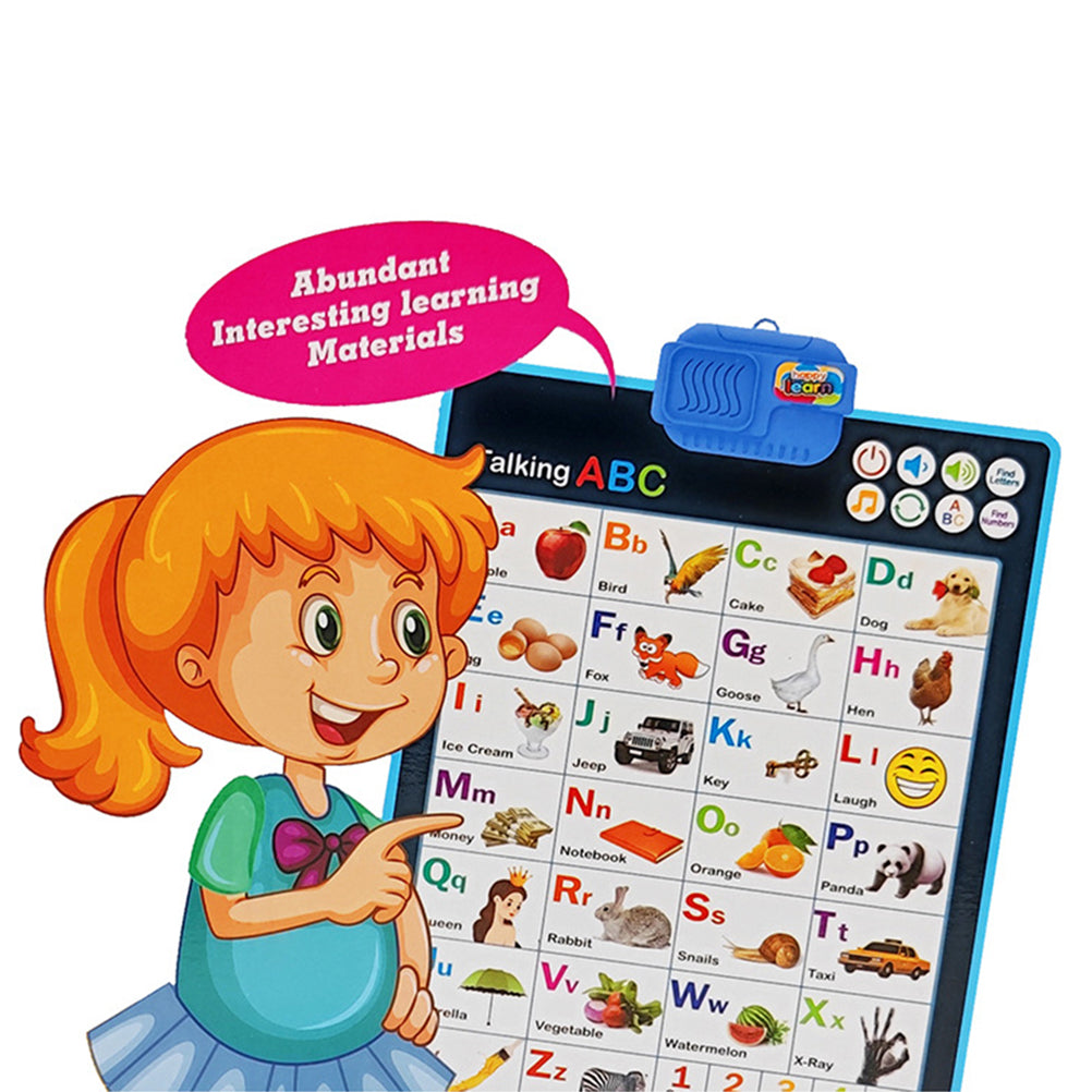 alphabet learning talking wall chart