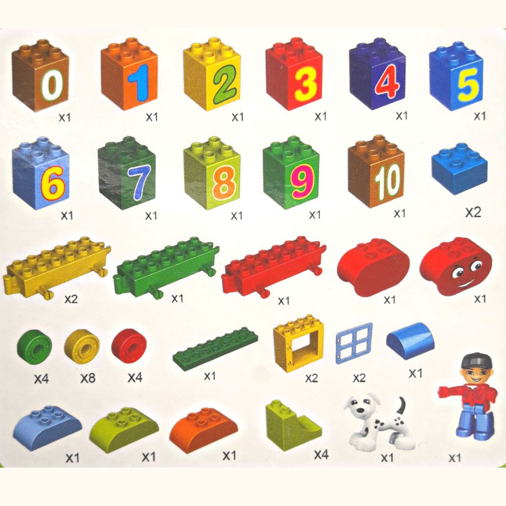 50 PCs Number Train Blocks