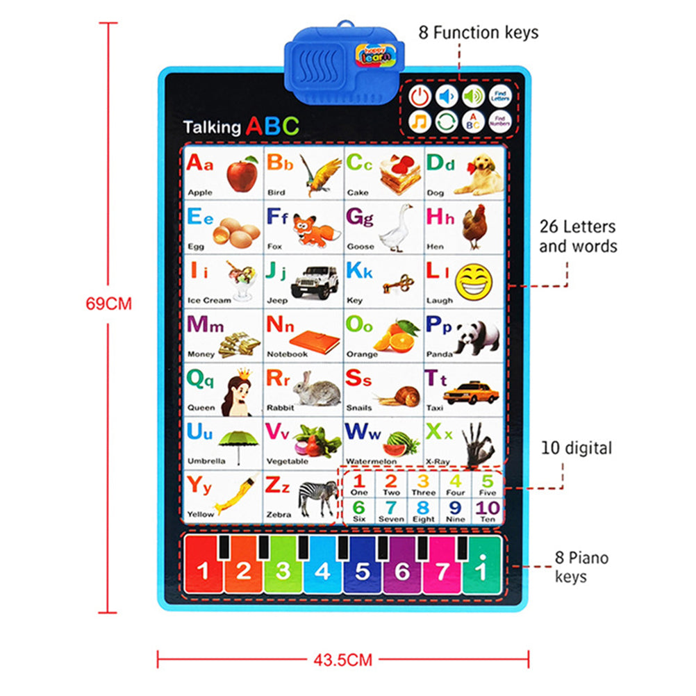 alphabet learning talking wall chart