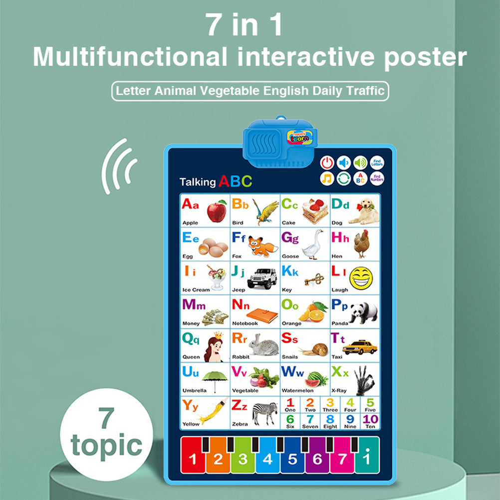 alphabet learning talking wall chart